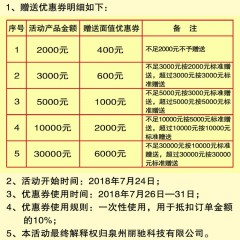广告用品
